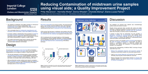 Preview of Reducing contamination of midstream urine samples using visual aids; quality improvement project