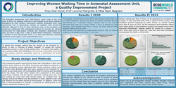 Thumbnail for Improving women waiting time in Antenatal Assessment Unit, Quality improvement project.
