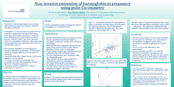 Thumbnail for Non-invasive estimation of haemoglobin in pregnancy using pulse Co-oximetry