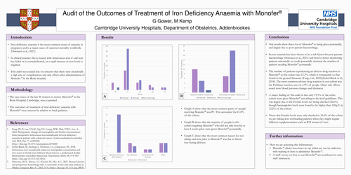 Preview of Audit of the outcomes of treatment of iron deficiency anaemia with Monofer®.