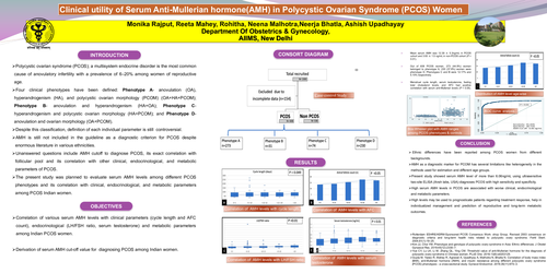 Preview of Clinical utility of Serum anti-Mullerian hormone in Polycystic Ovarian syndrome (PCOS) women