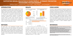 Thumbnail for Supporting sexual education in young people – a primary prevention programme for adolescents