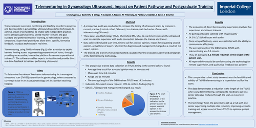 Preview of Telementoring in Gynaecology Ultrasound: Impact on Patient Pathway and Postgraduate Training