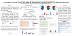 Thumbnail for Efficacy and Safety of ‘CARBETOCIN’ in Prevention of Postpartum Hemorrhage
