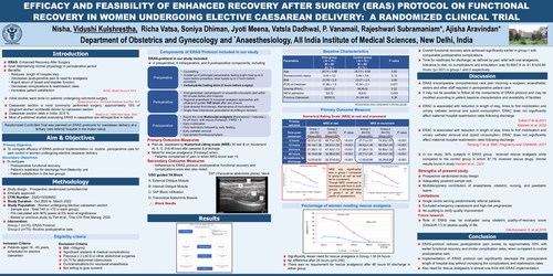 Preview of Efficacy of ERAS protocol for pain-control after elective caesarean- A randomized trial