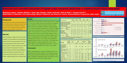 Thumbnail for Perinatal outcomes of higher order cesarean deliveries- a cross-sectional review from Qatar