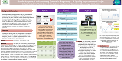 Thumbnail for Bundle approach in pulmonary edema in pregnancy - a quality improvement project