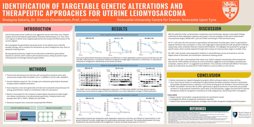 Preview of Identification of targetable genetic alterations and therapeutic approaches for uterine leiomyosarcoma