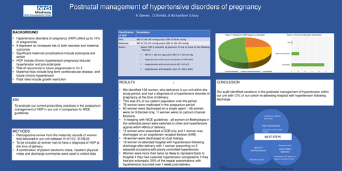 Preview of Postnatal management of hypertensive disorders of pregnancy.