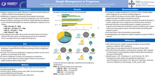 Preview of Audit on Weight management during pregnancy