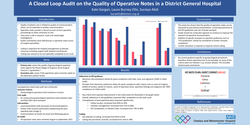 Thumbnail for Quality of Gynaecological Operative Notes in a District General Hospital