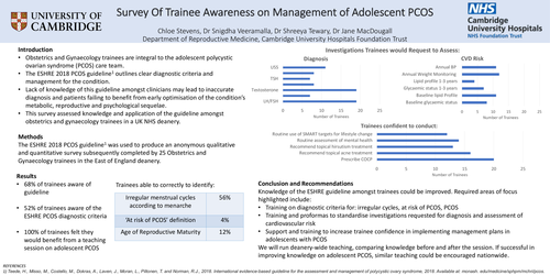 Preview of Survey of Trainee Awareness on Management of Adolescent Polycystic Ovarian Syndrome (PCOS)