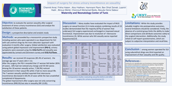Thumbnail for Impact of surgery for stress urinary incontinence on sexuality