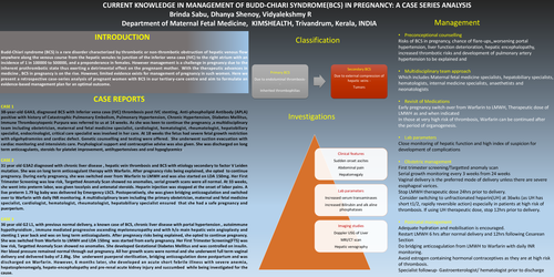 Preview of CURRENT KNOWLEDGE IN MANAGEMENT OF BUDD-CHIARI SYNDROME IN PREGNANCY:CASE SERIES ANALYSIS