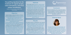 Thumbnail for Micro-fragmented adipose fat treatment for vulvar dermatoses, vaginal atrophy, and stress incontinence