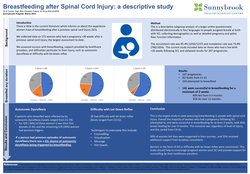 Thumbnail for Retrospective review of breastfeeding success post spinal cord injury