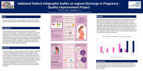 Preview of Validated Patient Infographic leaflet on vaginal discharge in Pregnancy - Quality Improvement Project.