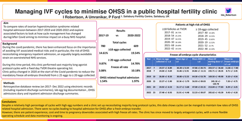 Preview of Managing IVF cycles to minimise OHSS in a public hospital fertility clinic
