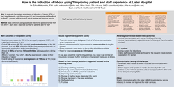 Thumbnail for How is the induction of labour going? Improving patient and staff experience