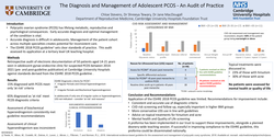 Thumbnail for The Diagnosis and Management of Adolescent PCOS - An Audit of Practice