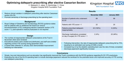 Thumbnail for Optimising dalteparin prescribing post-elective caesarean section