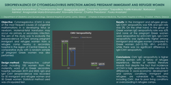 Thumbnail for SEROPREVALENCE OF CYTOMEGALOVIRUS INFECTION AMONG PRENANT IMMIGRANT AND REFUGEE WOMEN
