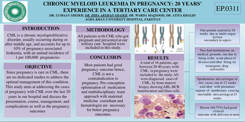 Preview of Chronic Myeloid Leukemia in Pregnancy: 20 years’ experience in tertiary care center