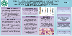 Thumbnail for Chronic Myeloid Leukemia in Pregnancy: 20 years’ experience in tertiary care center