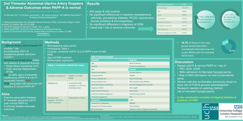 Preview of Examining second trimester abnormal uterine artery Dopplers and adverse obstetric/neonatal outcomes