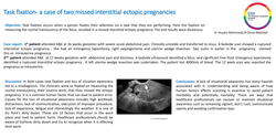 Thumbnail for Abstract title: Task fixation- a case of two missed interstitial ectopic pregnancies