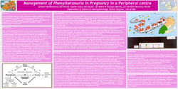 Thumbnail for Management of Phenylketonuria in Pregnancy in a Peripheral centre.
