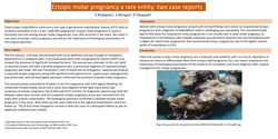 Thumbnail for Ectopic molar pregnancy a rare entity: two case reports