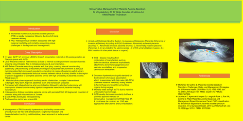 Preview of Conservative Management of Placenta Accreta Spectrum