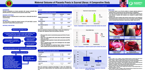 Preview of Maternal Outcome Of Placenta Previa In Scarred Uterus: A Comparative Study