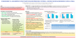 Thumbnail for FUROSEMIDE VS. AMLODIPINE IN POSTPARTUM BLOOD PRESSURE CONTROL: A DOUBLE BLIND RCT
