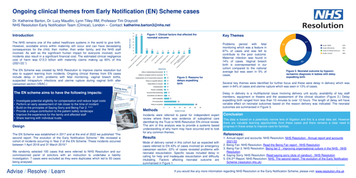 Preview of Ongoing clinical themes from Early Notification Scheme cases