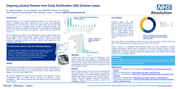 Thumbnail for Ongoing clinical themes from Early Notification Scheme cases