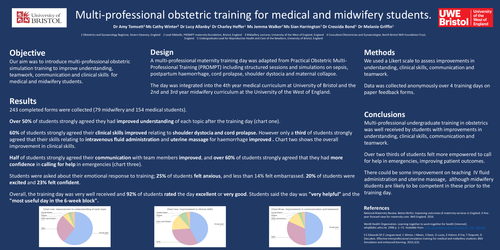 Preview of Multiprofessional obstetric training for medical and midwifery students.