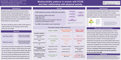 Thumbnail for Multimorbidity patterns in women with PCOS and their relationship with physical activity