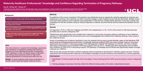 Preview of Maternity Healthcare Professionals’ Knowledge and Confidence Regarding Termination of Pregnancy Pathways