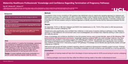 Thumbnail for Maternity Healthcare Professionals’ Knowledge and Confidence Regarding Termination of Pregnancy Pathways
