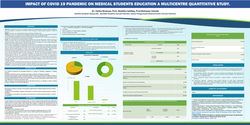Thumbnail for Impact of covid19 pandemic on medical students education, A multicenter quantitative study