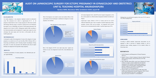 Preview of AUDIT ON LAPAROSCOPIC SURGERY FOR ECTOPIC PREGNANCY