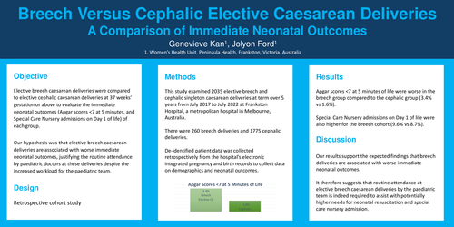 Preview of Breech Versus Cephalic Elective Caesarean Deliveries – A Comparison of Immediate Neonatal Outcomes