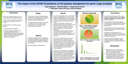 Thumbnail for Impact of the COVID pandemic on pessary management for pelvic organ prolapse.