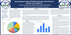 Thumbnail for Gynecological Surgical Waitlist Evaluation Post Natural Disaster and COVID 19