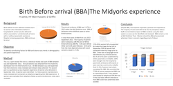 Thumbnail for Birth before arrival (BBA) – The Mid Yorkshire experience
