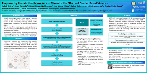 Preview of Empowering female health workers to minimise the effects of Gender Based Violence