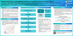Thumbnail for Empowering female health workers to minimise the effects of Gender Based Violence