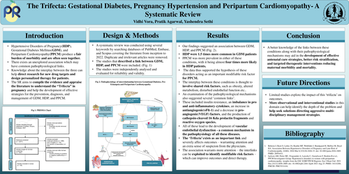 Preview of The Trifecta: Gestational Diabetes, Pregnancy Hypertension and Peripartum Cardiomyopathy- A Systematic Review